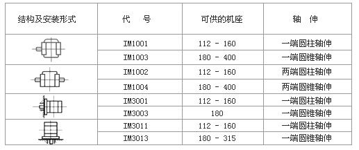 单相电机双置电容一样大吗（讨论单相电机双置电容的设计原理）
