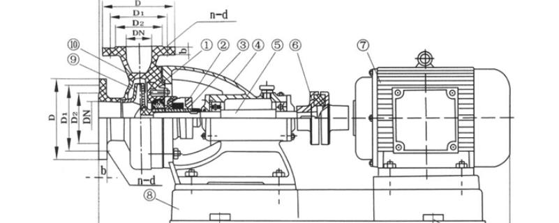 翻转电机怎么，详解翻转电机的方法