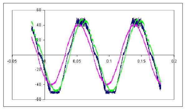 力超电机技术参数，详解力超电机的技术规格