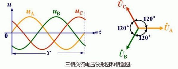 zw振动电机，提供高质量的zw振动电机服务