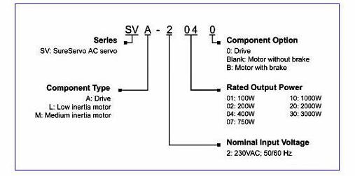 座椅电机相关标准，座椅电机的技术要求和标准