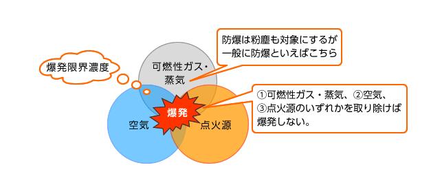 串激电机内部结构，详解串激电机的组成与工作原理